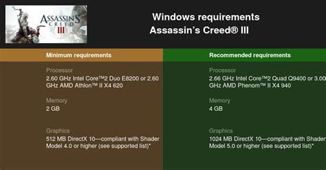 assassin's creed 3 system requirements